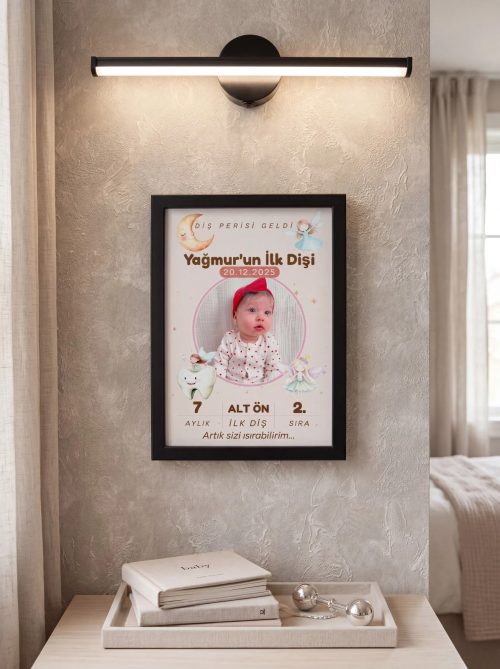 Moon Model Poster Tablo Şık Aplik Işık Hediyeli